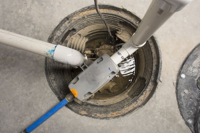 Sump Pump Repair in Charlotte, NC